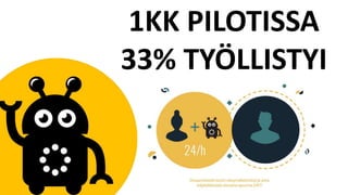 1KK PILOTISSA
33% TYÖLLISTYI
 