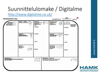Suunnittelulomake / Digitalme
http://www.digitalme.co.uk/
 