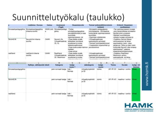 Suunnittelutyökalu (taulukko)
 