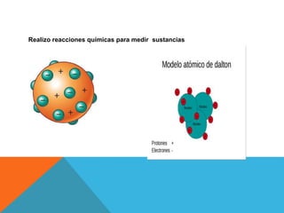 Realizo reacciones químicas para medir sustancias
 