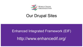 Our Drupal Sites
Enhanced Integrated Framework (EIF)
http://www.enhancedif.org/
 
