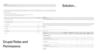 Drupal Roles and
Permissions
Solution...
 