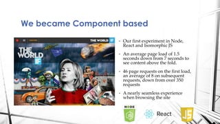 • Our first experiment in Node,
React and Isomorphic JS
• An average page load of 1.5
seconds down from 7 seconds to
see content above the fold.
• 46 page requests on the first load,
an average of 8 on subsequent
requests, down from over 350
requests
• A nearly seamless experience
when browsing the site
We became Component based
 