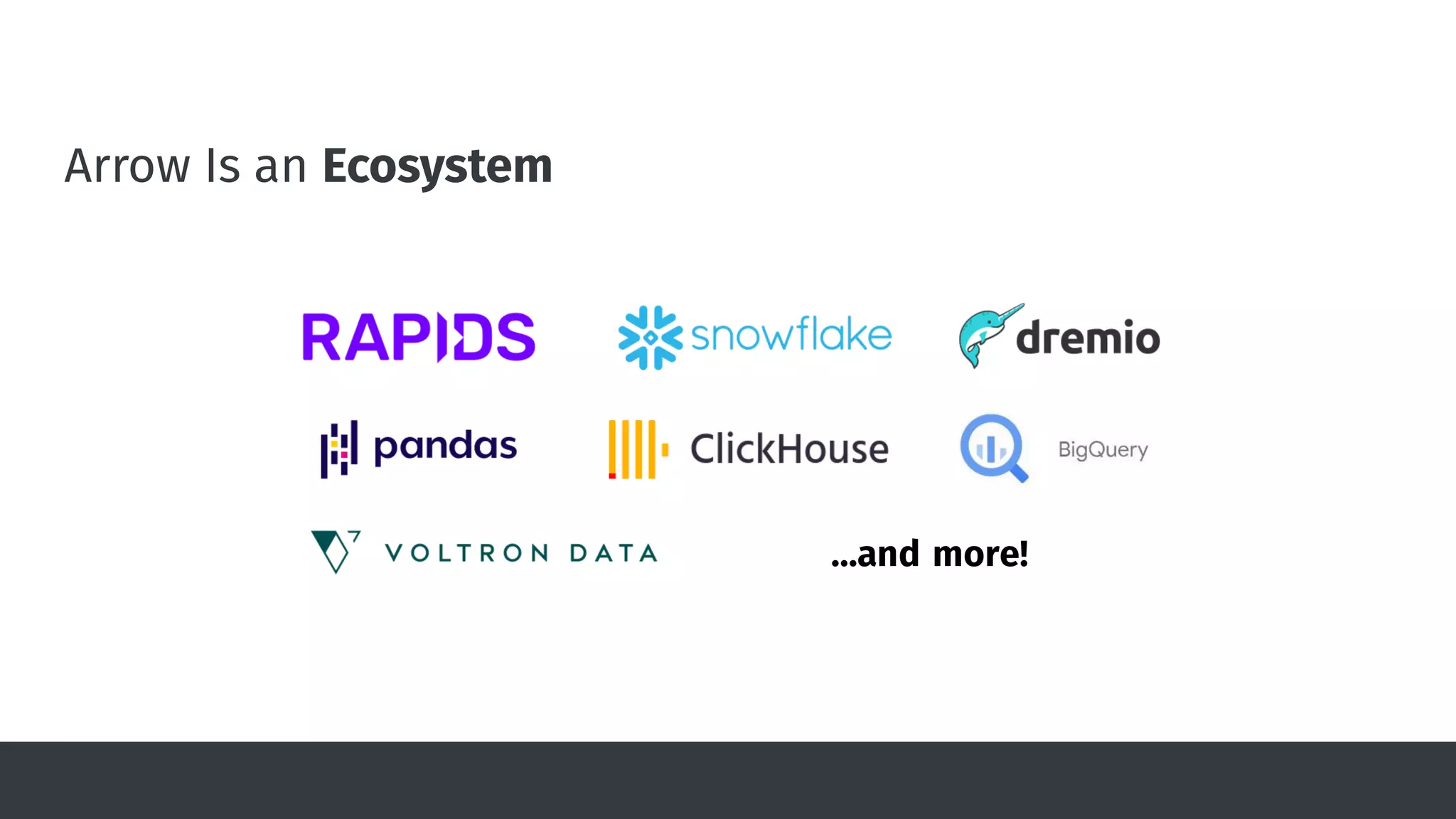 Arrow Is an Ecosystem
…and more!
 