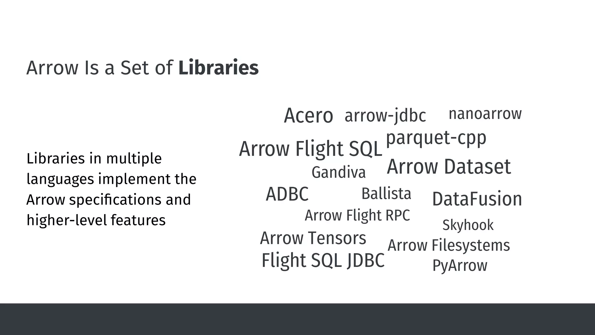 Arrow Is a Set of Libraries
Libraries in multiple
languages implement the
Arrow specifications and
higher-level features Arrow Flight RPC
Arrow Dataset
parquet-cpp
Acero
DataFusion
Arrow Filesystems
arrow-jdbc
Arrow Flight SQL
ADBC
Gandiva
Skyhook
Arrow Tensors
Ballista
Flight SQL JDBC
nanoarrow
PyArrow
 