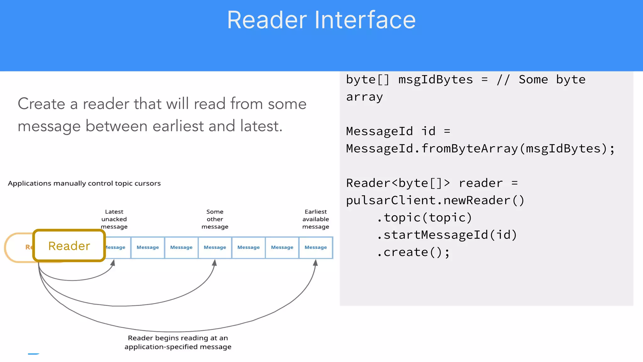 byte[] msgIdBytes = // Some byte
array
MessageId id =
MessageId.fromByteArray(msgIdBytes);
Reader<byte[]> reader =
pulsarClient.newReader()
.topic(topic)
.startMessageId(id)
.create();
Create a reader that will read from some
message between earliest and latest.
Reader
Reader Interface
 