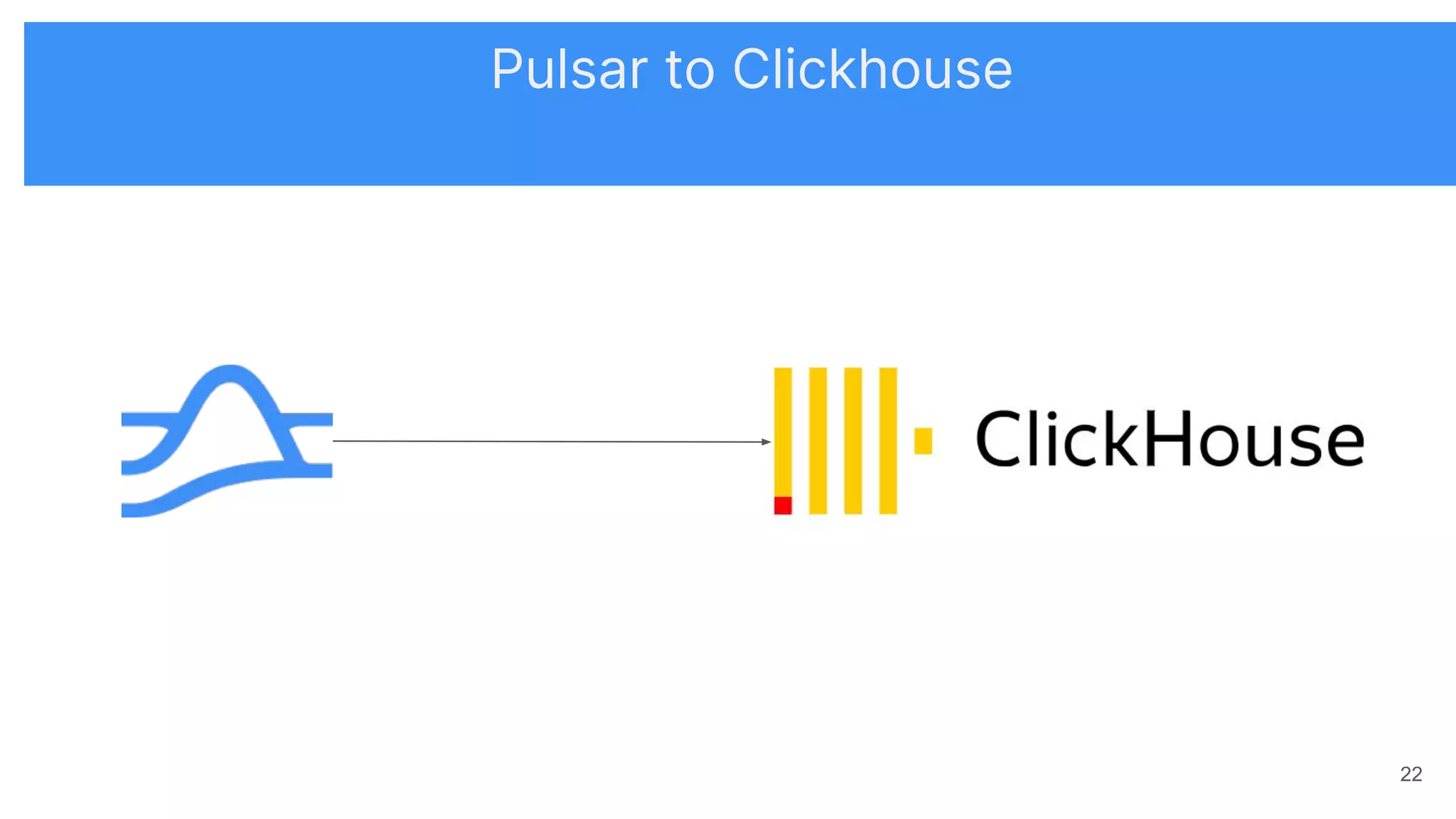 22
Pulsar to Clickhouse
 