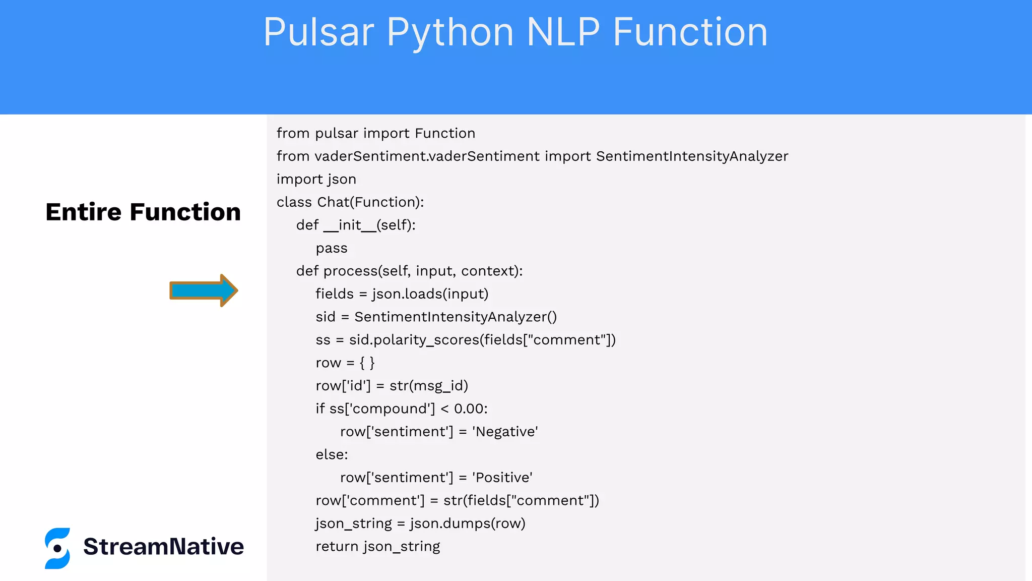 from pulsar import Function
from vaderSentiment.vaderSentiment import SentimentIntensityAnalyzer
import json
class Chat(Function):
def __init__(self):
pass
def process(self, input, context):
ﬁelds = json.loads(input)
sid = SentimentIntensityAnalyzer()
ss = sid.polarity_scores(ﬁelds["comment"])
row = { }
row['id'] = str(msg_id)
if ss['compound'] < 0.00:
row['sentiment'] = 'Negative'
else:
row['sentiment'] = 'Positive'
row['comment'] = str(ﬁelds["comment"])
json_string = json.dumps(row)
return json_string
Entire Function
Pulsar Python NLP Function
 