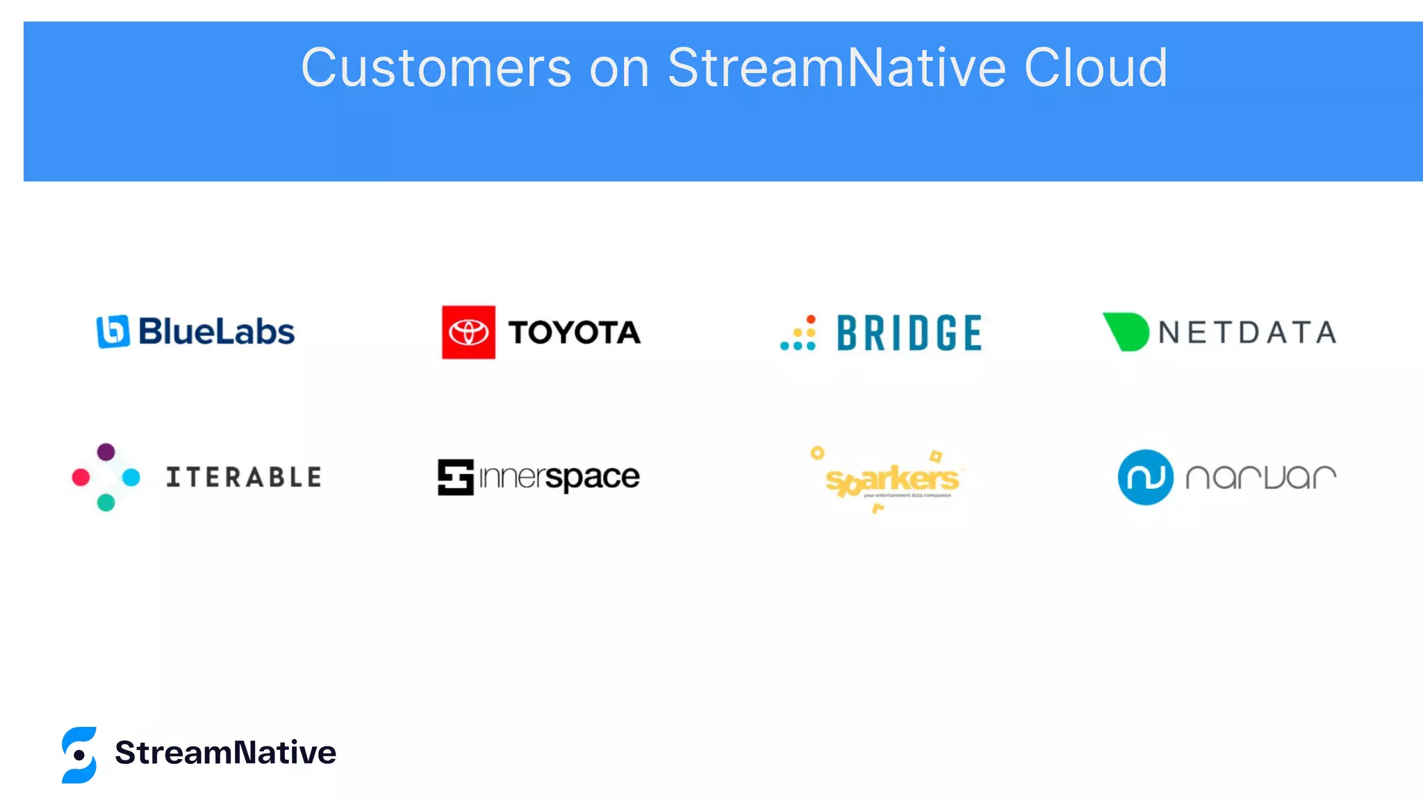 Customers on StreamNative Cloud
 