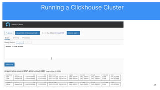 24
Running a Clickhouse Cluster
 