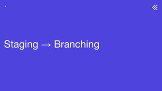Staging → Branching
4.
 