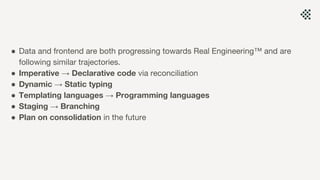 ● Data and frontend are both progressing towards Real Engineering™ and are
following similar trajectories.
● Imperative → Declarative code via reconciliation
● Dynamic → Static typing
● Templating languages → Programming languages
● Staging → Branching
● Plan on consolidation in the future
 