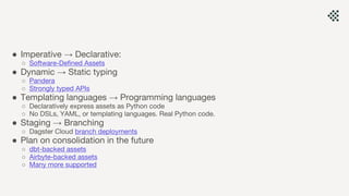 ● Imperative → Declarative:
○ Software-Defined Assets
● Dynamic → Static typing
○ Pandera
○ Strongly typed APIs
● Templating languages → Programming languages
○ Declaratively express assets as Python code
○ No DSLs, YAML, or templating languages. Real Python code.
● Staging → Branching
○ Dagster Cloud branch deployments
● Plan on consolidation in the future
○ dbt-backed assets
○ Airbyte-backed assets
○ Many more supported
 