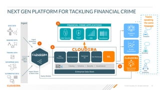 © 2023 Cloudera, Inc. All rights reserved. 10
NEXT GEN PLATFORM FOR TACKLING FINANCIAL CRIME
Leveraging data and analytics across the enterprise from the Edge to AI.
Ingest
Streaming
Data
BANKING DATA
Data Flow (CDF)
Data Science
Workbench
FINANCIAL CRIME APPLICATIONS
Data
Scientists
Data
Processing
Data Engineering Data Warehouse
Operational
DB
Catalog | Schema | Security | Governance
Business
Analysts
EDGE DATA
ALTERNATIVE DATA
Enterprise Data Store
ML
Cyber Security AML
Fraud Surveillance
Analytical
Tools
BI and
Visualization
Ingest
Data at
Rest
Deploy Models
Ingest Stream
or Batch Data
Teams
speaking
the same
language
ENTERPRISE DATA
TRADING DATA
`
Ingest
1
2
3
4
 