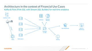 11
© 2023 Cloudera, Inc. All rights reserved.
Kafka & Flink (Flink SQL with Stream SQL Builder) for real time analytics
Kafka
Kafka topics
Database
Machine
learning
Flink SQL
w/ SSB
Data Warehouse Data Viz
Monitoring
Alerting
F
in
a
n
c
e
D
a
t
a
Architecture in the context of Financial Use Cases
DataFlow / NiFi
 