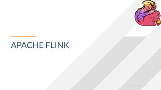 © 2023 Cloudera, Inc. All rights reserved.
APACHE FLINK
 