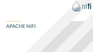 © 2023 Cloudera, Inc. All rights reserved.
APACHE NIFI
 