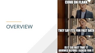 © 2023 Cloudera, Inc. All rights reserved.
OVERVIEW
 