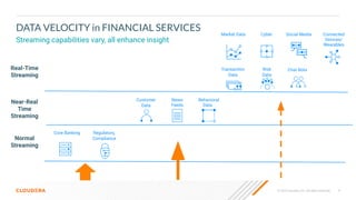 © 2023 Cloudera, Inc. All rights reserved. 9
DATA VELOCITY in FINANCIAL SERVICES
Streaming capabilities vary, all enhance insight
Transaction
Data
Core Banking
Risk
Data
Behavioral
Data
Cyber
Market Data
News
Feeds
Customer
Data
Connected
Devices/
Wearables
Chat Bots
Normal
Streaming
Regulatory,
Compliance
Near-Real
Time
Streaming
Real-Time
Streaming
Social Media
 