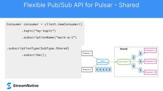 Consumer consumer = client.newConsumer()
.topic("my-topic")
.subscriptionName("work-q-1")
.subscriptionType(SubType.Shared)
.subscribe();
Flexible Pub/Sub API for Pulsar - Shared
 