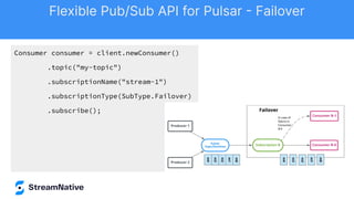 Consumer consumer = client.newConsumer()
.topic("my-topic")
.subscriptionName("stream-1")
.subscriptionType(SubType.Failover)
.subscribe();
Flexible Pub/Sub API for Pulsar - Failover
 
