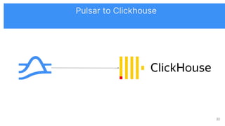 22
Pulsar to Clickhouse
 
