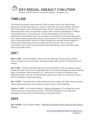 OXY SEXUAL ASSAULT COALITION
            Timeline of OSAC Efforts at Occidental College, Los Angeles, CA



TIMELINE
This timeline documents contact between OSAC members and the Oxy Administration
pertaining to sexual assault issues on campus. It starts with a town hall meeting in March of
2007 and ends with a town hall meeting in March of 2013, exemplifying the “Oxy way” of
substituting talk for action. During these six years, OSAC members participated in 7 different
campus­wide forums on sexual assault, met with Administrators more than 20 times,
participated in three different task forces, and gave 8 presentations on persistent issues with
Oxy’s sexual assault programming, policies, and procedures. This timeline does not reflect the
work of passionate student, faculty, and staff advocates who have also worked tirelessly to
improve sexual assault issues at Oxy during and prior to this time. This is not a new
conversation, and to treat it as such erases the work that has been done and further delays
taking long overdue action.


2007
March 8 2007 ­ The Administration hosts a town hall meeting to discuss campus climate
issues, including racism, homophobia, and sexual assault, after a series of troubling events on
campus.

April 6 2007 ­ Professor Heldman meets with the Administration to discuss changing campus
climate with better orientation and leadership training. She proposes bringing the nation’s leading
expert on gendered violence prevention, Dr. Jackson Katz, to campus for Orientation and
leadership training in the fall. The administration agrees, but to date, Dr. Katz has not come to
Oxy for Orientation or leadership training.

April 10 2007 ­ The Administration hosts another town hall meeting was held to discuss campus
climate issues pertaining to new instances of racism, sexism, and homophobia.

October 17 2007 ­ The Occidental Weekly : A Policy of Prevention (“The College has a zero
tolerance policy on sexual assault and rape.”) This article expresses concern about the
transparency of Oxy’s policy and effectiveness of prevention efforts.


2009
April 20 2009 ­ The Occidental Weekly : Take Back the Week Promotes Dialogue About Sexual
Violence

                                                http://oxysexualassaultcoalition.wordpress.com
                                                                                   3/28/2013 1
 
