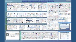 Serverless is the next logical Evolution in Cloud Native Software ...