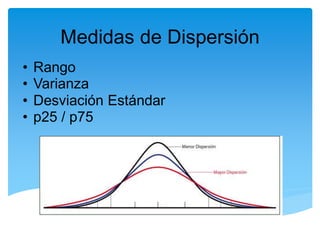 Medidas de Dispersión
•   Rango
•   Varianza
•   Desviación Estándar
•   p25 / p75
 