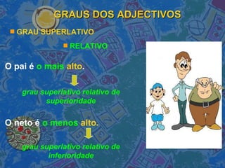 GRAUS DOS ADJECTIVOS GRAU SUPERLATIVO O neto é  o menos   alto. O pai é  o mais   alto . grau superlativo relativo de superioridade RELATIVO grau superlativo relativo de inferioridade 