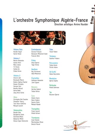 L’orchestre Symphonique Algérie-France
                                                            Direction artistique Amine Kouider




Violons Solo               Contrebasses             Tuba
Kouider Hayat              Ducroux François         Tissier Fabien
Gamet Olivier              Benassem Mohamed Salah
                           Francois Rémi            Timbales
Violons 1                                           Gauthier Fréderic
Marinin Alexandra          Flûtes
Gouton Henri               Ghazi Djamel             Percussions
Manu Liliana               Tager Amine              Tesbia Areski
Tir Amara                                           Christu Iolena
Cantea Ilie                Hautbois
Chafai Amine               Rey Emmanuel             Ud (Luth)
                           Abed Mohamed             Aliane Nourredine:	
Violons 2                                           	
Cherraf Jalil              Clarinettes              Mandoline
Broniewski Marcin          Authelain Alexandre      Djemai Sophia
Brahim-Djelloul Rachid     Juret Sylvain
Droxler Christelle
Amrane Aziz
                                                    Derbouka
                           Bassons                  Khalfa Dahmane
Bouiffro Ahmed             Vernhes Gabriel
Hamai Nabil                Tesbia Achour
Zang Anne-Cécile                                    Tar
                                                    Bouzerar Djamal
                           Cors
Altos                      Strahm Karim
Christophe-Nisi Claudine   Dahu Frédéric
Chevallier Thierry         Gaume Cécile
Touil Anne-Catherine       Mekkati Abadar
Marquet Laurent
                           Trompettes
Violoncelles               Cravic Laurent
Boudot Célia               Khalfa Hicham
Boudjahcha Salah
Gremillard Marie
Babaamar Mehdi
                           Trombones
                           Israel Daniele
Devaux Sylva Violoncelle
                           Marchandiaux Olivier
                           Benech Pascal
                                                                           -       Orchestre Sy mphonique
                                                                                   Algé rie- France
 