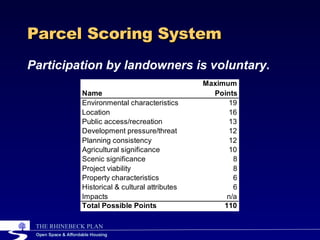 Parcel Scoring System <ul><li>Participation by landowners is voluntary. </li></ul>