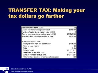 TRANSFER TAX: Making your tax dollars go farther 