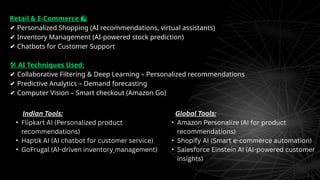 Retail & E-Commerce
️ 🛍️
✔ Personalized Shopping (AI recommendations, virtual assistants)
✔ Inventory Management (AI-powered stock prediction)
✔ Chatbots for Customer Support
🛠 AI Techniques Used:
✔ Collaborative Filtering & Deep Learning – Personalized recommendations
✔ Predictive Analytics – Demand forecasting
✔ Computer Vision – Smart checkout (Amazon Go)
Indian Tools:
• Flipkart AI (Personalized product
recommendations)
• Haptik AI (AI chatbot for customer service)
• GoFrugal (AI-driven inventory management)
Global Tools:
• Amazon Personalize (AI for product
recommendations)
• Shopify AI (Smart e-commerce automation)
• Salesforce Einstein AI (AI-powered customer
insights)
 