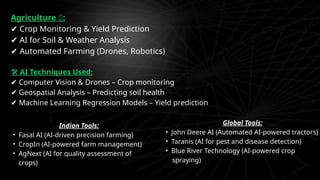 Agriculture 🌾:
✔ Crop Monitoring & Yield Prediction
✔ AI for Soil & Weather Analysis
✔ Automated Farming (Drones, Robotics)
🛠 AI Techniques Used:
✔ Computer Vision & Drones – Crop monitoring
✔ Geospatial Analysis – Predicting soil health
✔ Machine Learning Regression Models – Yield prediction
Indian Tools:
• Fasal AI (AI-driven precision farming)
• CropIn (AI-powered farm management)
• AgNext (AI for quality assessment of
crops)
Global Tools:
• John Deere AI (Automated AI-powered tractors)
• Taranis (AI for pest and disease detection)
• Blue River Technology (AI-powered crop
spraying)
 