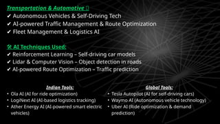 Transportation & Automotive 🚗
✔ Autonomous Vehicles & Self-Driving Tech
✔ AI-powered Traffic Management & Route Optimization
✔ Fleet Management & Logistics AI
🛠 AI Techniques Used:
✔ Reinforcement Learning – Self-driving car models
✔ Lidar & Computer Vision – Object detection in roads
✔ AI-powered Route Optimization – Traffic prediction
Indian Tools:
• Ola AI (AI for ride optimization)
• LogiNext AI (AI-based logistics tracking)
• Ather Energy AI (AI-powered smart electric
vehicles)
Global Tools:
• Tesla Autopilot (AI for self-driving cars)
• Waymo AI (Autonomous vehicle technology)
• Uber AI (Ride optimization & demand
prediction)
 