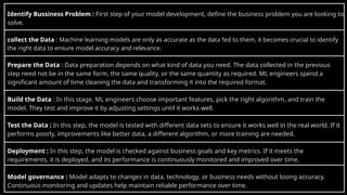 Identify Bussiness Problem : First step of your model development, define the business problem you are looking to
solve.
collect the Data : Machine learning models are only as accurate as the data fed to them, it becomes crucial to identify
the right data to ensure model accuracy and relevance.
Prepare the Data : Data preparation depends on what kind of data you need. The data collected in the previous
step need not be in the same form, the same quality, or the same quantity as required. ML engineers spend a
significant amount of time cleaning the data and transforming it into the required format.
Build the Data : In this stage, ML engineers choose important features, pick the right algorithm, and train the
model. They test and improve it by adjusting settings until it works well.
Test the Data : In this step, the model is tested with different data sets to ensure it works well in the real world. If it
performs poorly, improvements like better data, a different algorithm, or more training are needed.
Deployment : In this step, the model is checked against business goals and key metrics. If it meets the
requirements, it is deployed, and its performance is continuously monitored and improved over time.
Model governance : Model adapts to changes in data, technology, or business needs without losing accuracy.
Continuous monitoring and updates help maintain reliable performance over time.
 