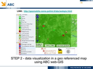 31
ABC
STEP 2 - data visualization in a geo referenced map
using ABC web-GIS
LINK: http://geomobile.como.polimi.it/abc/webgis.html
 