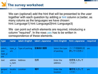 62
The survey worksheet
We can (optional) add the hint that will be presented to the user
together with each question by adding a hint column or,better, as
many colums as the languages we have chosen:
hint::Language1| hint::Language2|hint::Language3|
We can point out which elements are required, introducing a
column "required". In the rows yes has to be written in
correspondence of these elements.
type name label::English label::Japanese hint::English hint::Japanese required
select_
one
type_p
ark
type_p
ark
Type of parking 駐輪場の種類 Select the type
of parking
タイプの駐輪場を選
択してください
yes
text addres
s_nam
e
Address 住所 Enter the
address
住所を入力して
ください
geopoi
nt
locatio
n
Location 場所 Enter the
location
場所を入力して
ください
yes
 