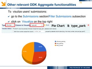 73
To visulize users' submissions:
✔ go to the Submissions section/Filter Submissions subsection
✔ click on Visualize on the top right
Other relevant ODK Aggregate functionalities
Pie Chart & type_park
 
