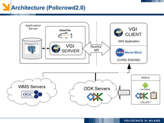 Architecture (Policrowd2.0)
 