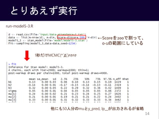 Ȥꤢg
14
run-model5-3.R
1MCMC(*?`)????
ˤ50˷֤muy_pred, lp__뤬ʡ
Score200Ǹäơ
0-1ιˤƤ
 