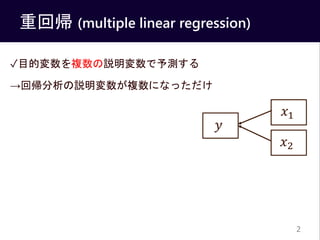 ػ؎ (multiple linear regression)
?Ŀĉ}hy
؎h}ˤʤä
2
?
?2
?1
 