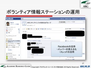 ボランティア情報ステーションの運用




                                Facebookの活用
                               ・メンバーの見える化
                                 ・スレッドの活用



                                                           27

     Copyright アカデミック・リソース・ガイド株式会社 All Rights Reserved.   arg.ne.jp
 