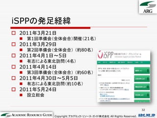 iSPPの発足経緯
 2011年3月21日
   第1回準備会（全体会合）開催（21名）
 2011年3月29日
   第2回準備会（全体会合） （約80名）
 2011年4月1日～5日
   有志による東北訪問（4名）
 2011年4月14日
   第3回準備会（全体会合） （約60名）
 2011年4月30日～5月5日
   有志による東北訪問（約10名）
 2011年5月24日
   設立総会


                                                                 32

           Copyright アカデミック・リソース・ガイド株式会社 All Rights Reserved.   arg.ne.jp
 