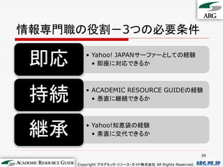 情報専門職の役割－3つの必要条件

 即応      • Yahoo! JAPANサーファーとしての経験
           • 即座に対応できるか




 持続      • ACADEMIC RESOURCE GUIDEの経験
           • 愚直に継続できるか




 継承      • Yahoo!知恵袋の経験
           • 素直に交代できるか


                                                            39

      Copyright アカデミック・リソース・ガイド株式会社 All Rights Reserved.   arg.ne.jp
 