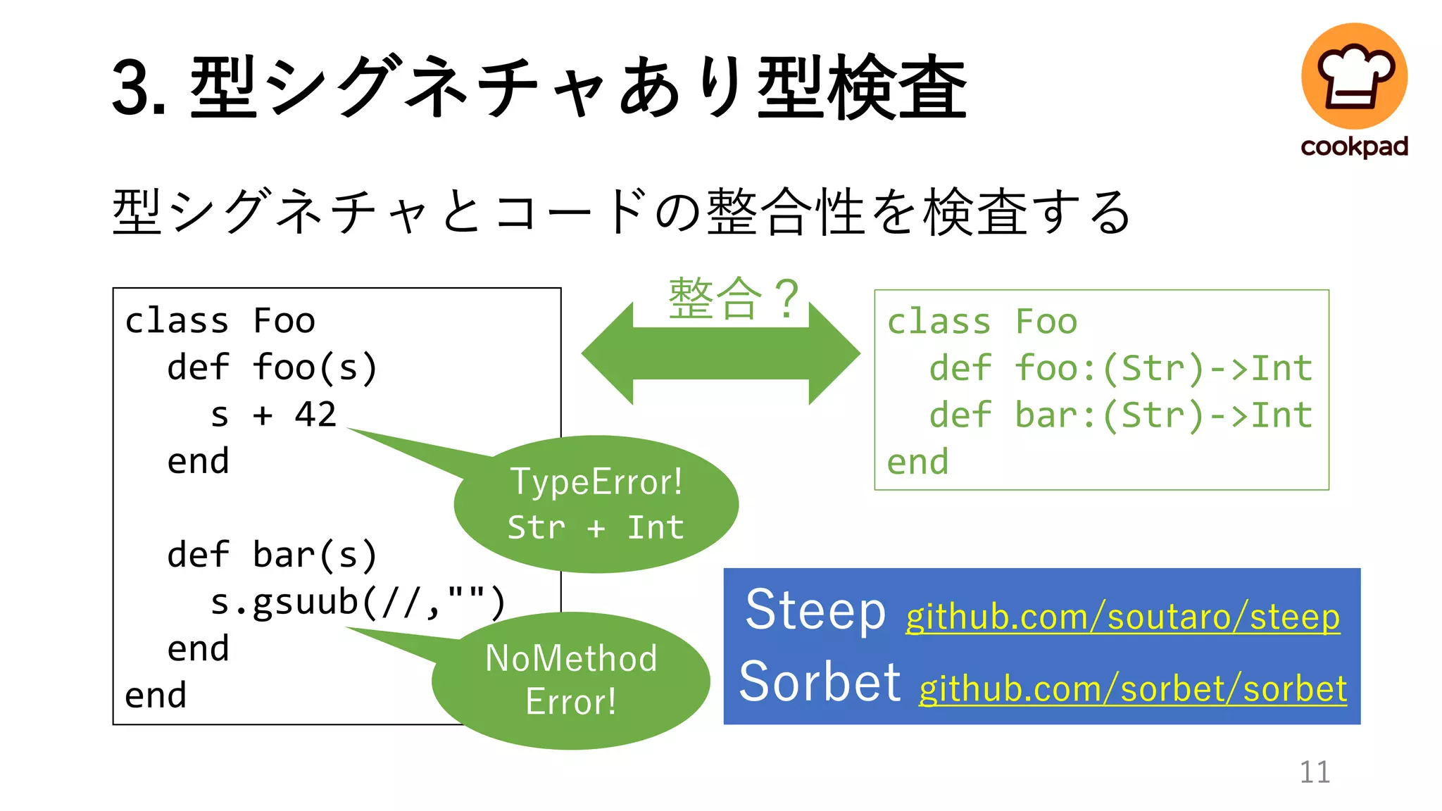 3. 型シグネチャあり型検査
型シグネチャとコードの整合性を検査する
class Foo
def foo(s)
s + 42
end
def bar(s)
s.gsuub(//,"")
end
end
class Foo
def foo:(Str)->Int
def bar:(Str)->Int
end
11
TypeError!
Str + Int
NoMethod
Error!
Steep github.com/soutaro/steep
Sorbet github.com/sorbet/sorbet
整合？
 