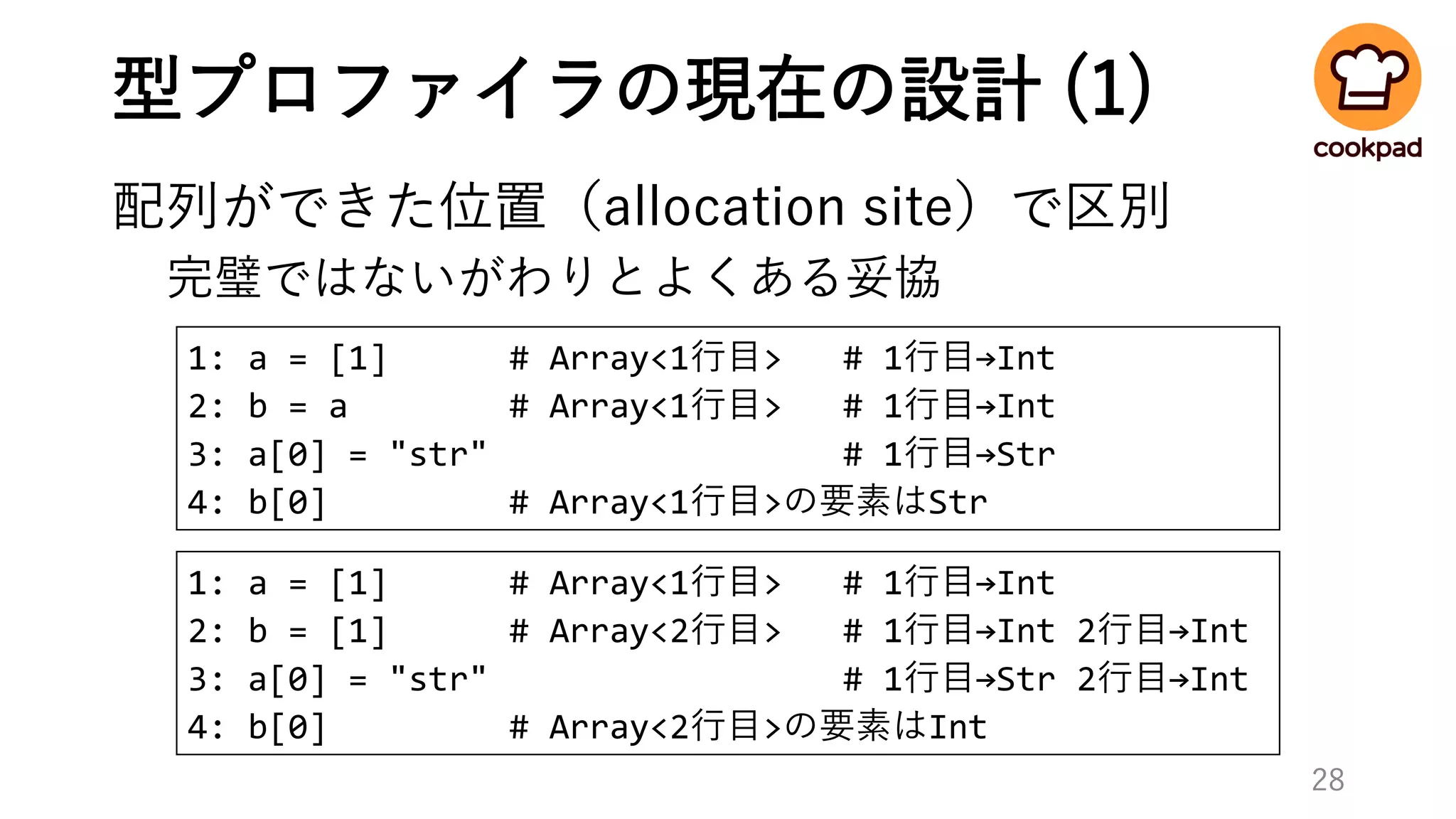 型プロファイラの現在の設計 (1)
配列ができた位置（allocation site）で区別
完璧ではないがわりとよくある妥協
28
1: a = [1] # Array<1行目> # 1行目→Int
2: b = [1] # Array<2行目> # 1行目→Int 2行目→Int
3: a[0] = "str" # 1行目→Str 2行目→Int
4: b[0] # Array<2行目>の要素はInt
1: a = [1] # Array<1行目> # 1行目→Int
2: b = a # Array<1行目> # 1行目→Int
3: a[0] = "str" # 1行目→Str
4: b[0] # Array<1行目>の要素はStr
 