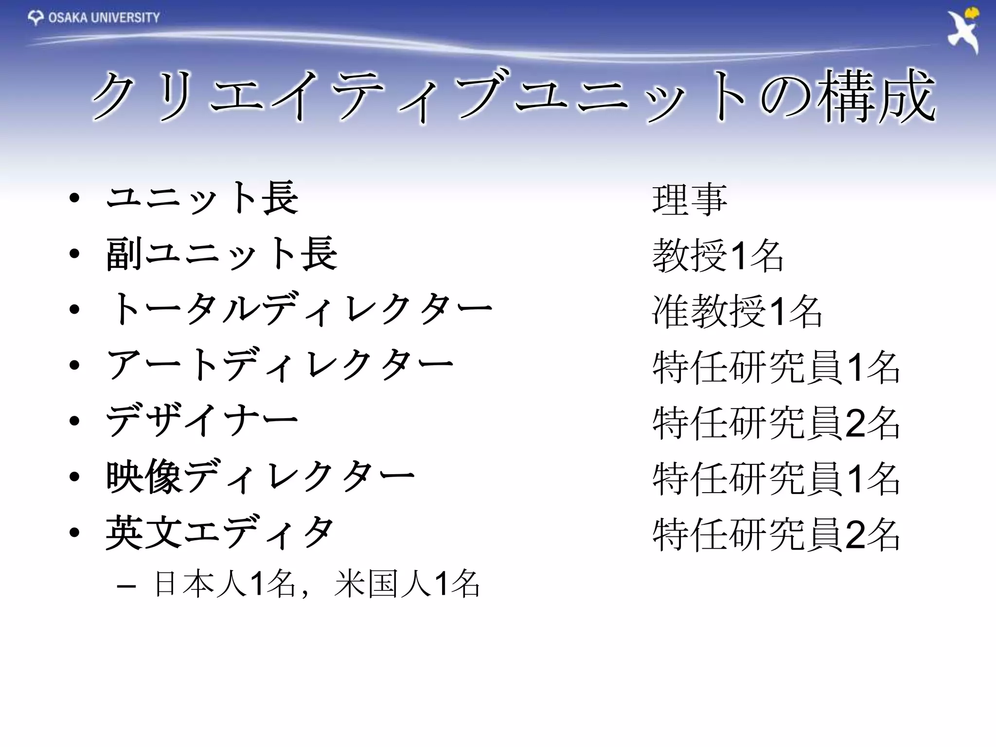 クリエイティブユニットの構成
•   ユニット長           理事
•   副ユニット長          教授1名
•   トータルディレクター      准教授1名
•   アートディレクター       特任研究員1名
•   デザイナー           特任研究員2名
•   映像ディレクター        特任研究員1名
•   英文エディタ          特任研究員2名
    – 日本人1名，米国人1名
 