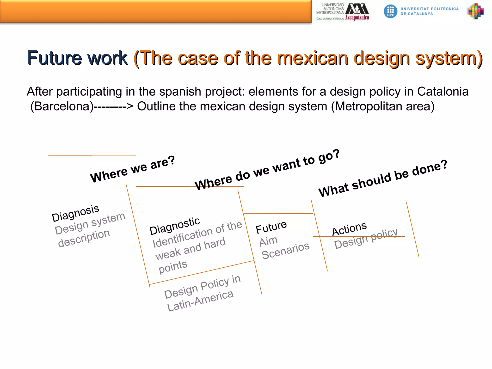 Future work  (The case of the mexican design system) After participating in the spanish project: elements for a design policy in Catalonia  (Barcelona)--------> Outline the mexican design system (Metropolitan area) Diagnosis Design system description Diagnostic Identification of the weak and hard points Design Policy in Latin-America Future Aim Scenarios Actions Design policy Where we are? Where do we want to go? What should be done? 